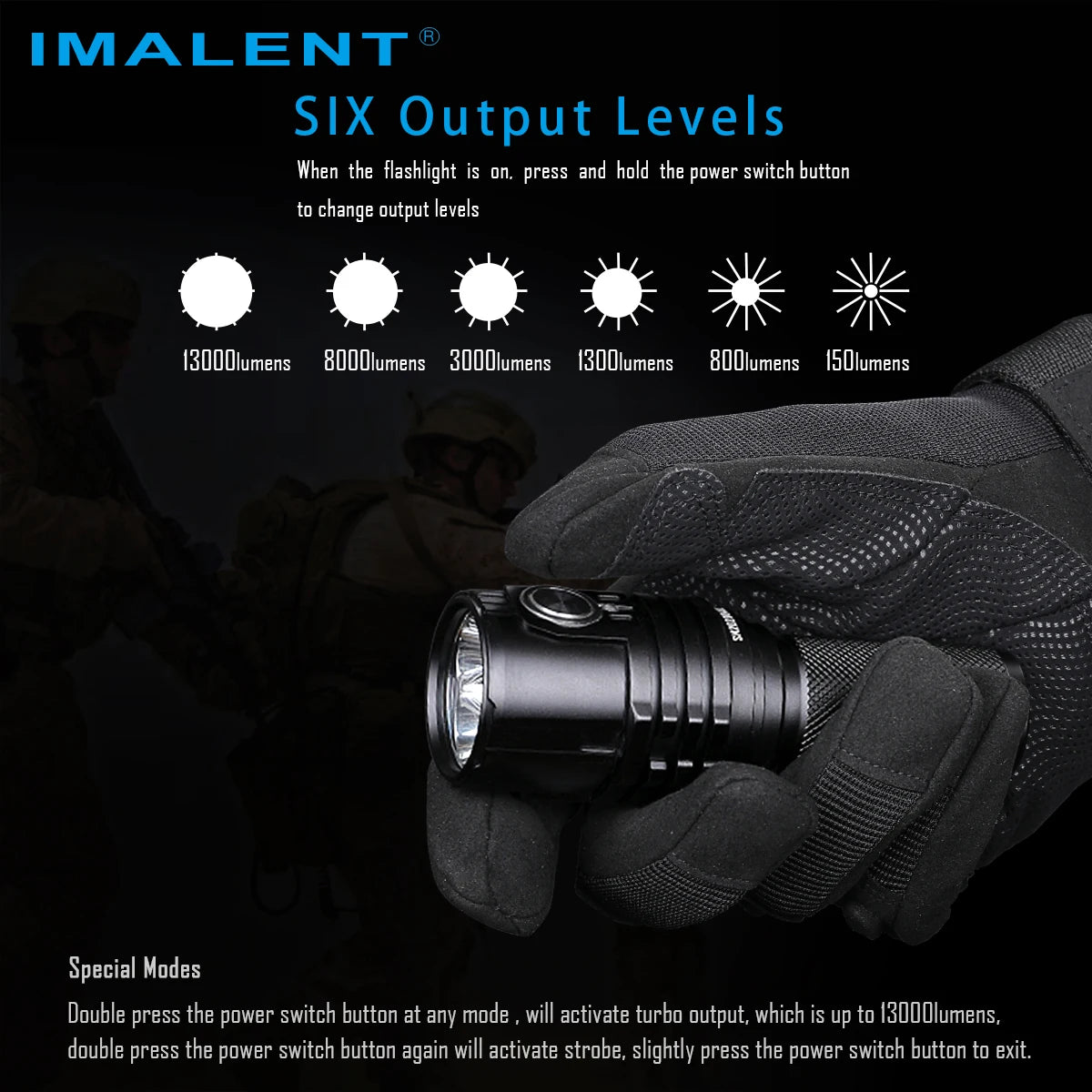 Rechargeable 13,000 Lumen Flashlight with Cree LEDs