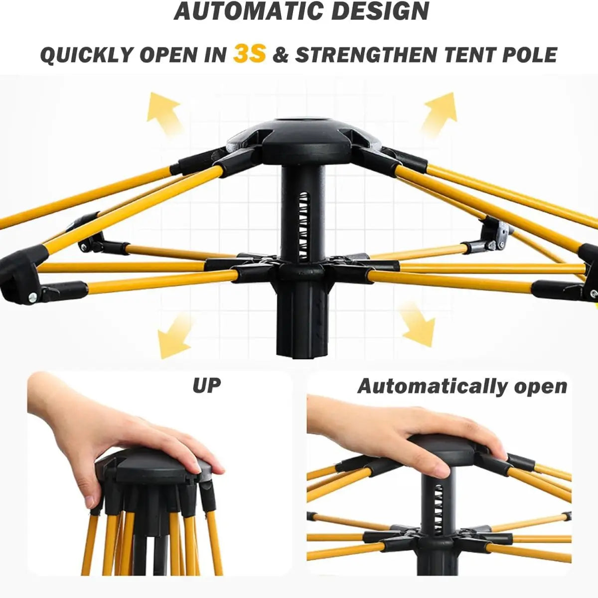 Self-Driving, Automatic Camping Tent