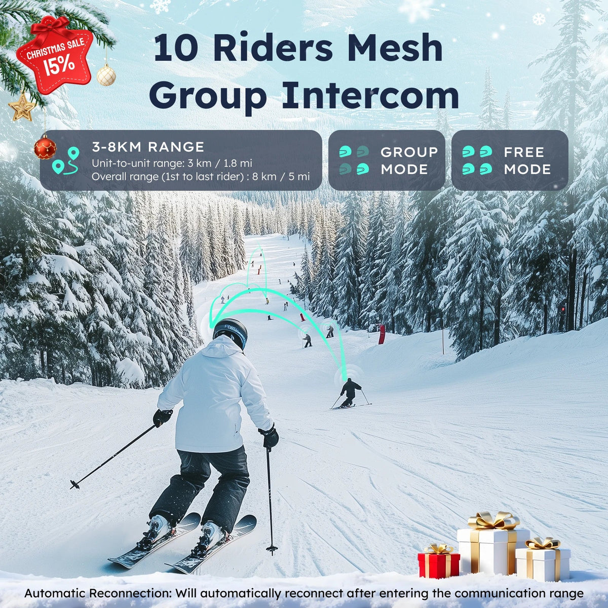 ASMAX F1 Mesh Motorcycle Intercom AI Voice HD 40mm Speakers 1250mAh Battery Pro-Level Helmet Communication System Global version 24 Hour Sport