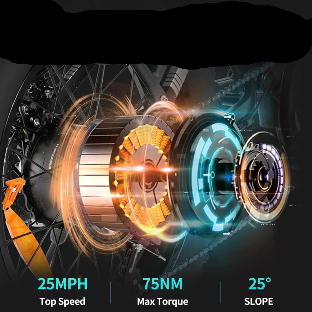 Electric Bike 1000/2000W: 25-37MPH, Long-Range, Fat Tires