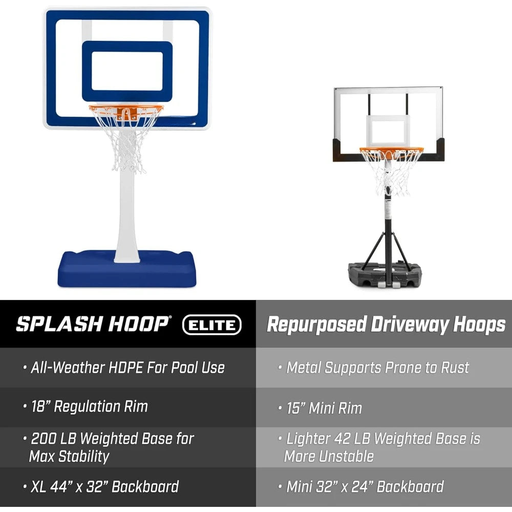 Elevate Your Game: Regulation Basketball Hoop for Home