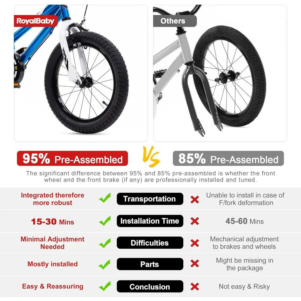 Dual-Brake Freestyle Bike (18") for Boys & Girls