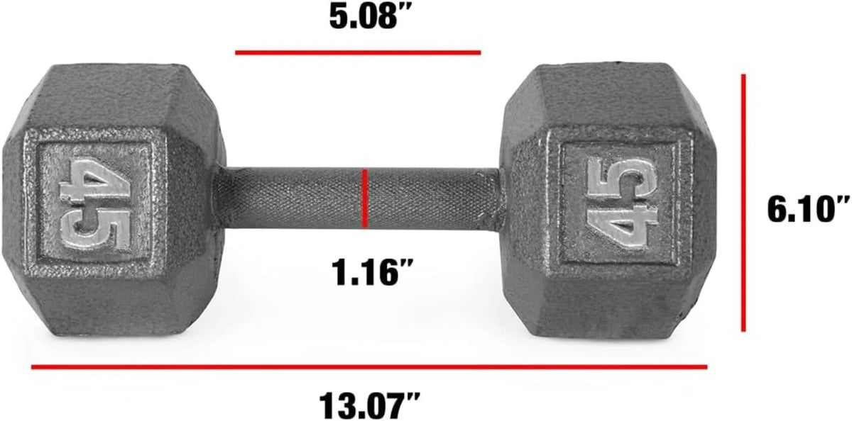 Gray/Black Cast Iron Dumbbells for Strength Training