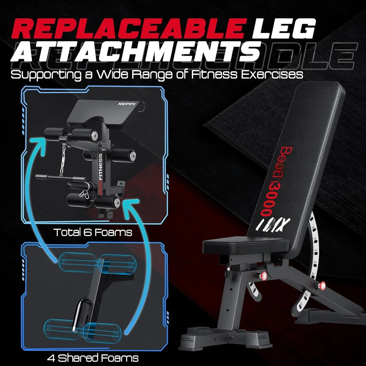 Adjustable Weight Bench with Leg Extension & Sit-Ups