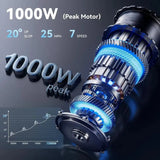 1000W Peak 25MPH Adult Electric Bike, Aluminum Frame, 20'' Fat Tires 24 Hour Sport