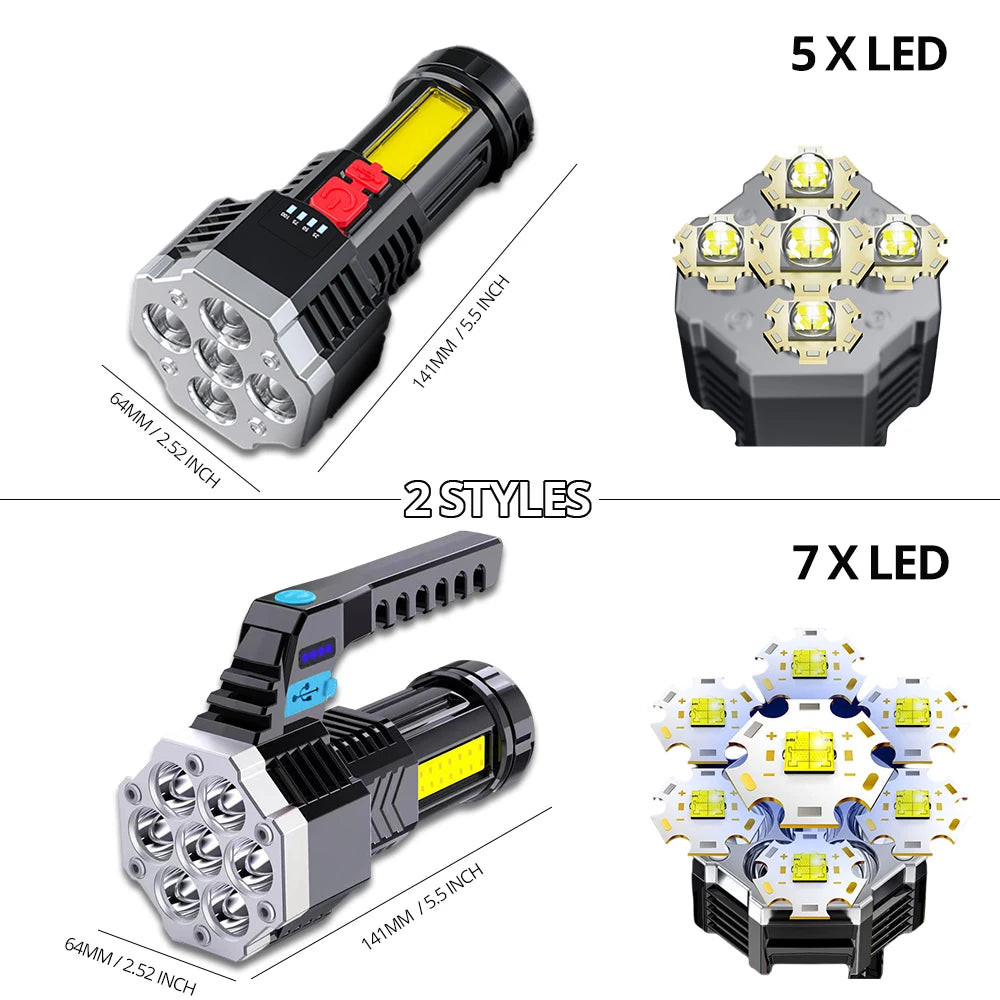 Outdoor Adventure Essentials: COB Side Light Flashlight