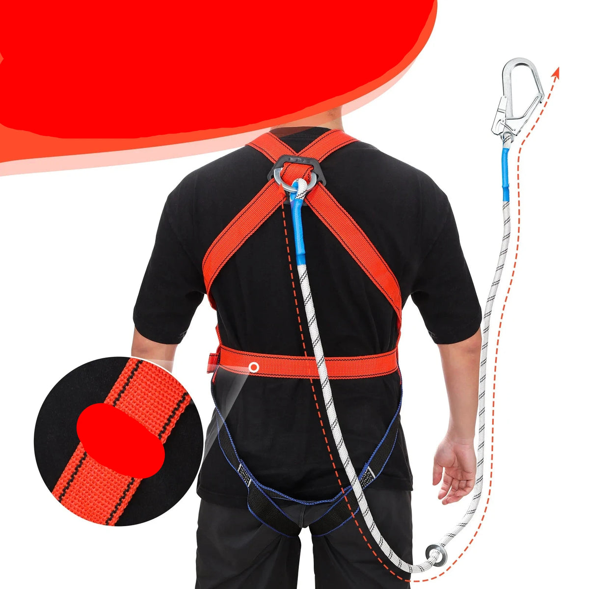 Stay Safe, Stay Secure: Safety Harness