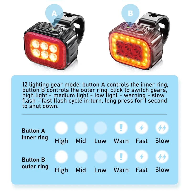 Bike Light Front Lamp USB Rechargeable T6 LED 1100m