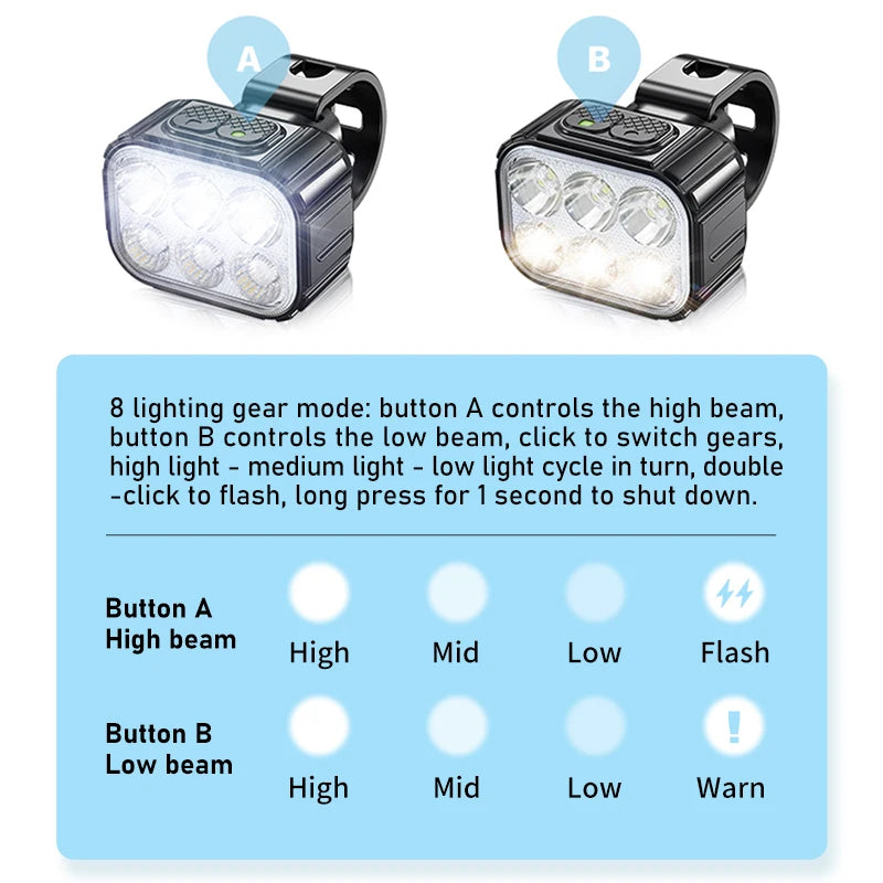 Bike Light Front Lamp USB Rechargeable T6 LED 1100m