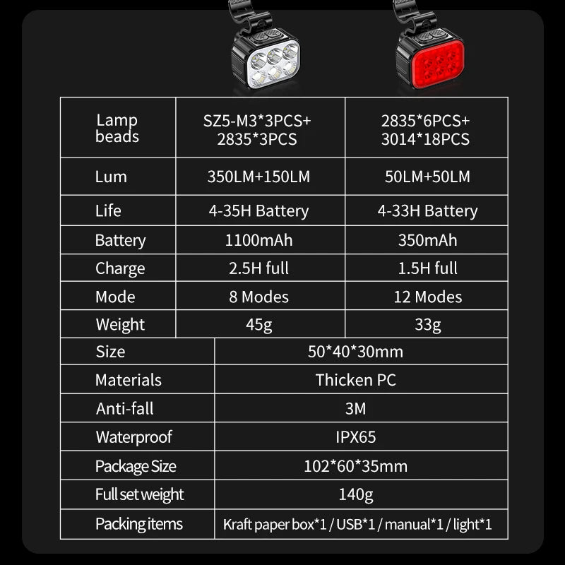 Bike Light Front Lamp USB Rechargeable T6 LED 1100m