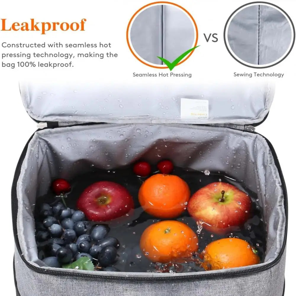 Durable Thermal Bag with Hard-Shell Protection