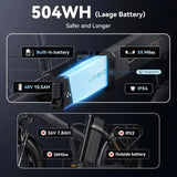 1000W Peak 25MPH Adult Electric Bike, Aluminum Frame, 20'' Fat Tires 24 Hour Sport