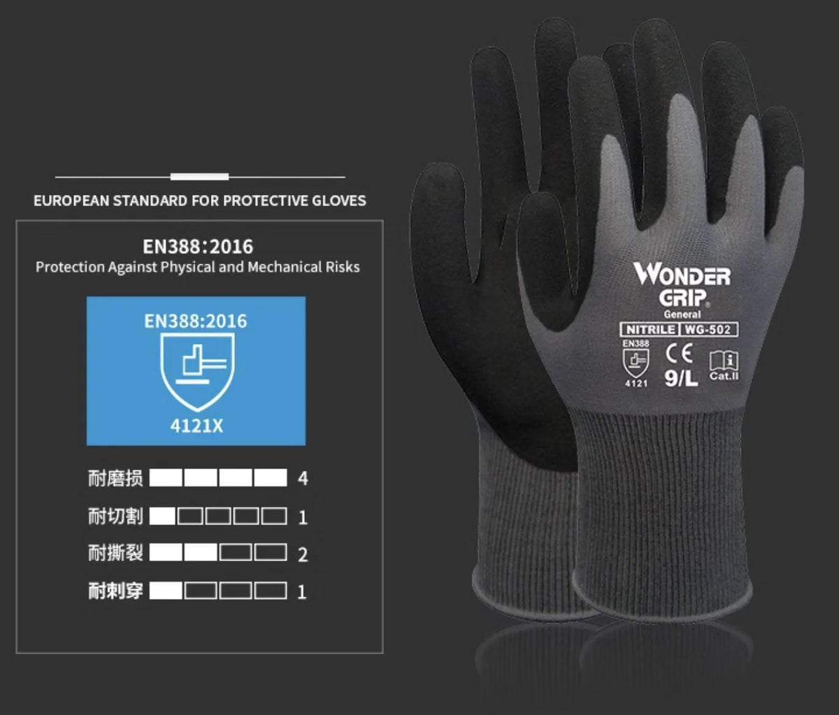 Protect Your Hands: Safety Work Gloves