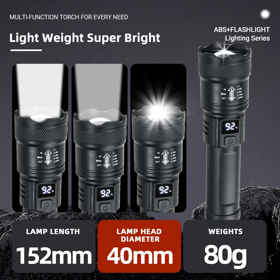 Powerful Rechargeable LED Flashlight