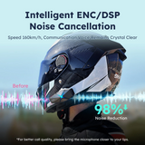 ASMAX F1 Mesh Motorcycle Intercom AI Voice HD 40mm Speakers 1250mAh Battery Pro-Level Helmet Communication System Global version 24 Hour Sport