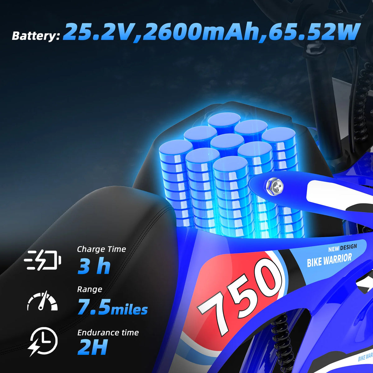 25V 200W Kids Electric Dirt Bike | 10 MPH & 3 Speed Modes