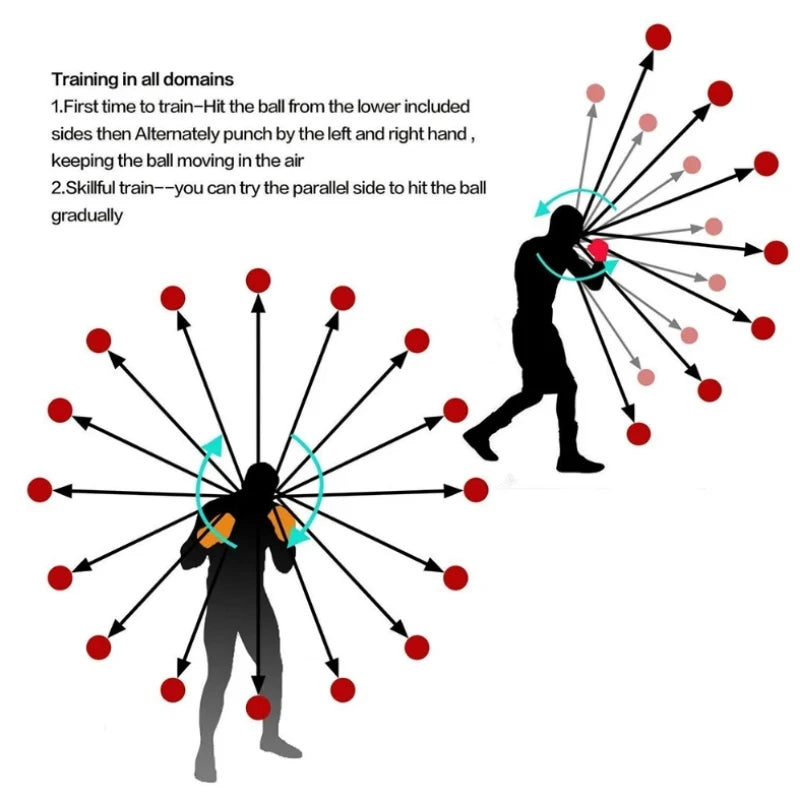 Interactive Head Impact Simulator for Martial Arts