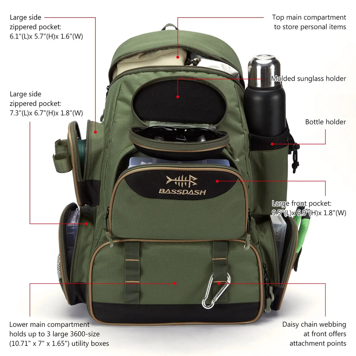 Fishing Tackle Backpack Waterproof