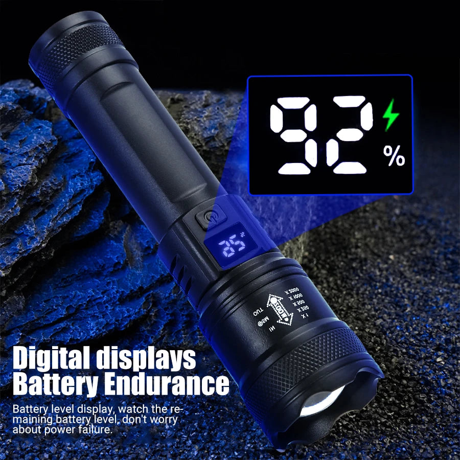 Powerful Rechargeable LED Flashlight