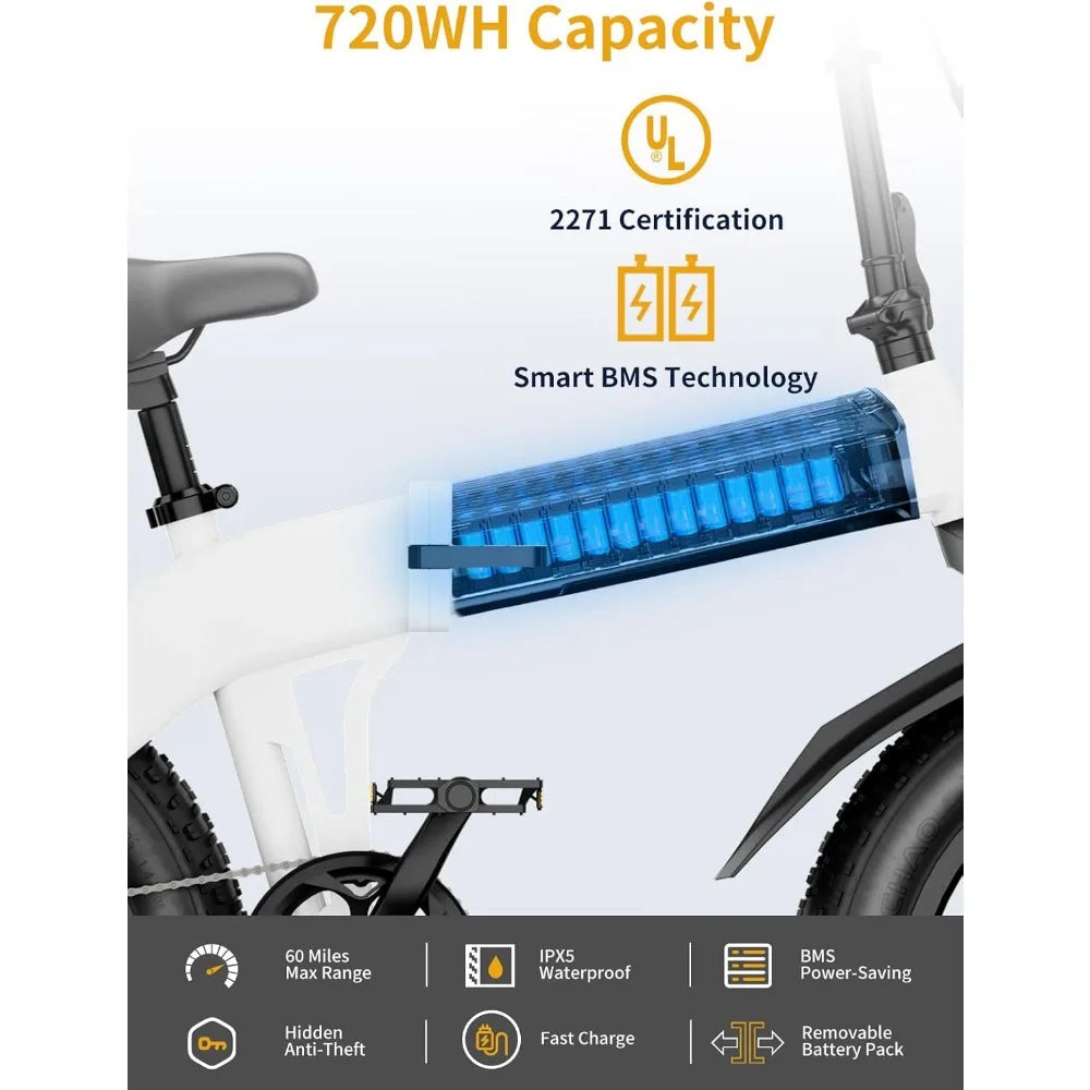 PowerFold: The 1200W Folding E-Bike