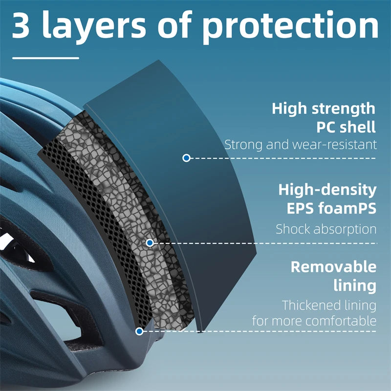 High-Performance Ultralight Cycling Helmet