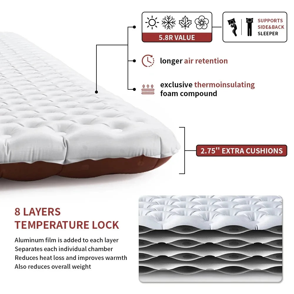 Camping Air Mattress 5.8 High R Value Ultralight